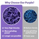 Thumbnail 5 de 5PCS Strip Discs 115mm for Angle Grinder 🛠️