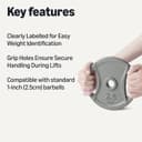 Thumbnail 1 de Amazon Basics 2.5cm Grip Cast Iron Weight Plates 2.5cm Grip cast iron weight plates 📦