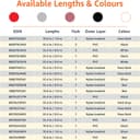 Thumbnail 5 de Amazon Basics Nylon Braided Lightning to USB A cable 0.9 m 📱