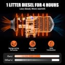 Thumbnail 3 de Anveltech 5KW Diesel Heater 12V for Campervans 🔥