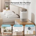 Thumbnail 1 de AROEVE Air Purifier H13 HEPA 22 dB, 5W 🌬️