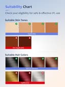 Thumbnail 3 de Beauris IPL Hair Removal Device 999,900 flashes 📷