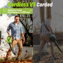 Thumbnail 6 de bigzzia Leaf Garden Blower 10500 RPM 📦