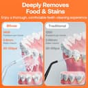 Thumbnail 3 de Bitvae Water Dental Flosser Cordless 6-tip 🚰