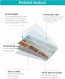 Thumbnail 5 de Black Tile Peel‑and‑Stick Backsplash 24 sheets 🏠