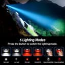 Thumbnail 3 de Blukar Head Torch Rechargeable 2000L headlamp 🔦