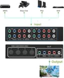 Thumbnail 2 de BolAAzuL Component AV Switcher 4‑way for Retro Gaming 🎮
