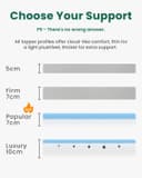 Thumbnail 6 de Bonnvia Mattress Topper for Double Bed with Bamboo Fibre Cover 🛏️