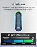 Thumbnail 3 de Pro Breeze Osmo Dehumidifier 700g 🏠