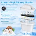 Thumbnail 6 de BREOILUTLE Water Filter Cartridges 12-pack 💧