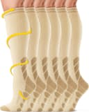 Thumbnail 2 de CAMBIVO Compression Socks 20–30 mmHg for Travel 🧦