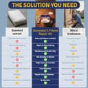 Thumbnail 5 de Cement Ready Mixed 2.5 kg rapid-setting kit 🧰