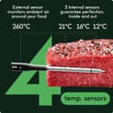 Thumbnail 2 de CHEF iQ Sense Smart Wireless Meat Thermometer with 2 Probes 🎯