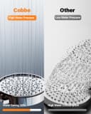 Thumbnail 5 de Cobbe 20‑stage Hard Water Shower Head 6‑mode 🚿