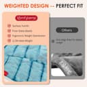 Thumbnail 1 de Comfytemp Fully Weighted Neck and Shoulder Heat Pad 2.2lb ⌚