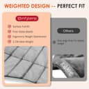 Thumbnail 2 de Comfytemp Weighted Neck and Shoulder Heat Pad 📷