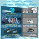 Thumbnail 5 de Cordless Pressure Washer 2 batteries — portable cleaner 🚿