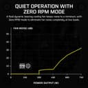 Thumbnail 4 de CORSAIR SF750 750W SFX PSU, 80 PLUS Platinum 🔌