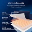 Thumbnail 2 de Cosi Home Luxury Heated Throw 10-hr timer 🛏️