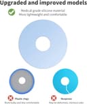 Thumbnail 6 de CureSquad Waterproof Leg Cast Cover for Shower 🛡️