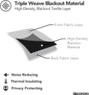 Thumbnail 4 de Deconovo 52"x63" blackout curtain for girls' bedroom 🪟