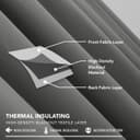 Thumbnail 5 de Deconovo Super Soft Pencil Pleat Curtains 66×63 Inch 🏠