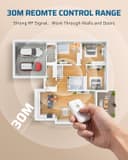 Thumbnail 5 de DEWENWILS Wireless Light Switch Kit 230V 💡