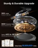 Thumbnail 6 de DIMONCOAT Vacuum Magnetic Car Mount 2800gf 📱