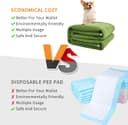 Thumbnail 4 de 2 pack Dog Pee Pad Washable 80×92cm Pet Mat 🐶