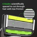 Thumbnail 2 de DORCO PACE 6 Pro Refills 8 ⌚