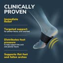 Thumbnail 2 de Dr. Scholl's Plantar Fasciitis Arch Support Sleeve 🩹