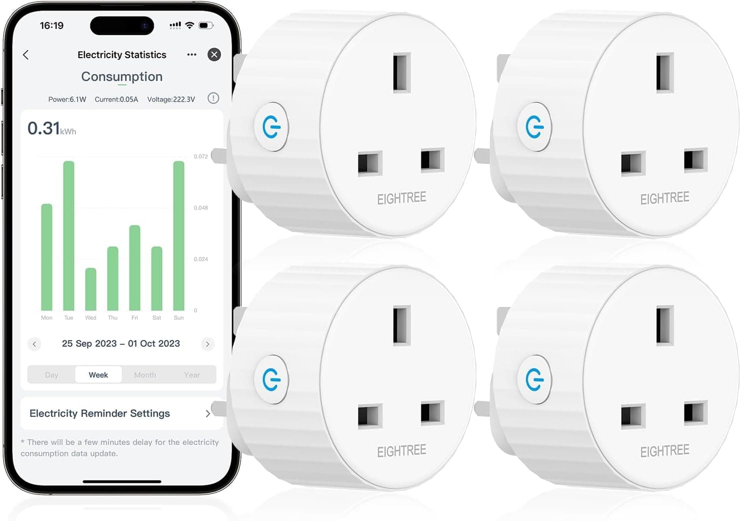 EIGHTREE Smart Plugs 13A energy-monitoring pack 🔌