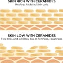 Thumbnail 2 de Elizabeth Arden Ceramide Replenishing Cleansing Oil 200ml 🧴