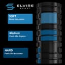 Thumbnail 1 de ELVIRE Sport Foam Roller for Deep Tissue massage 🎾