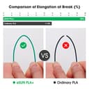 Thumbnail 2 de eSUN PLA+ Filament 1.75mm 1kg spool for 3D printing 🖨️