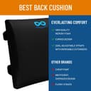 Thumbnail 1 de Everlasting Comfort Lumbar Support Pillow for Office Chair 🎧