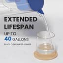 Thumbnail 4 de EVERSPRING Water Filter Cartridges 6-pack 💧