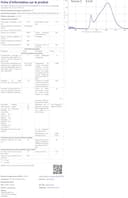 Thumbnail 6 de Exo Terra Intense Basking Spot Lamp 100 W 💡