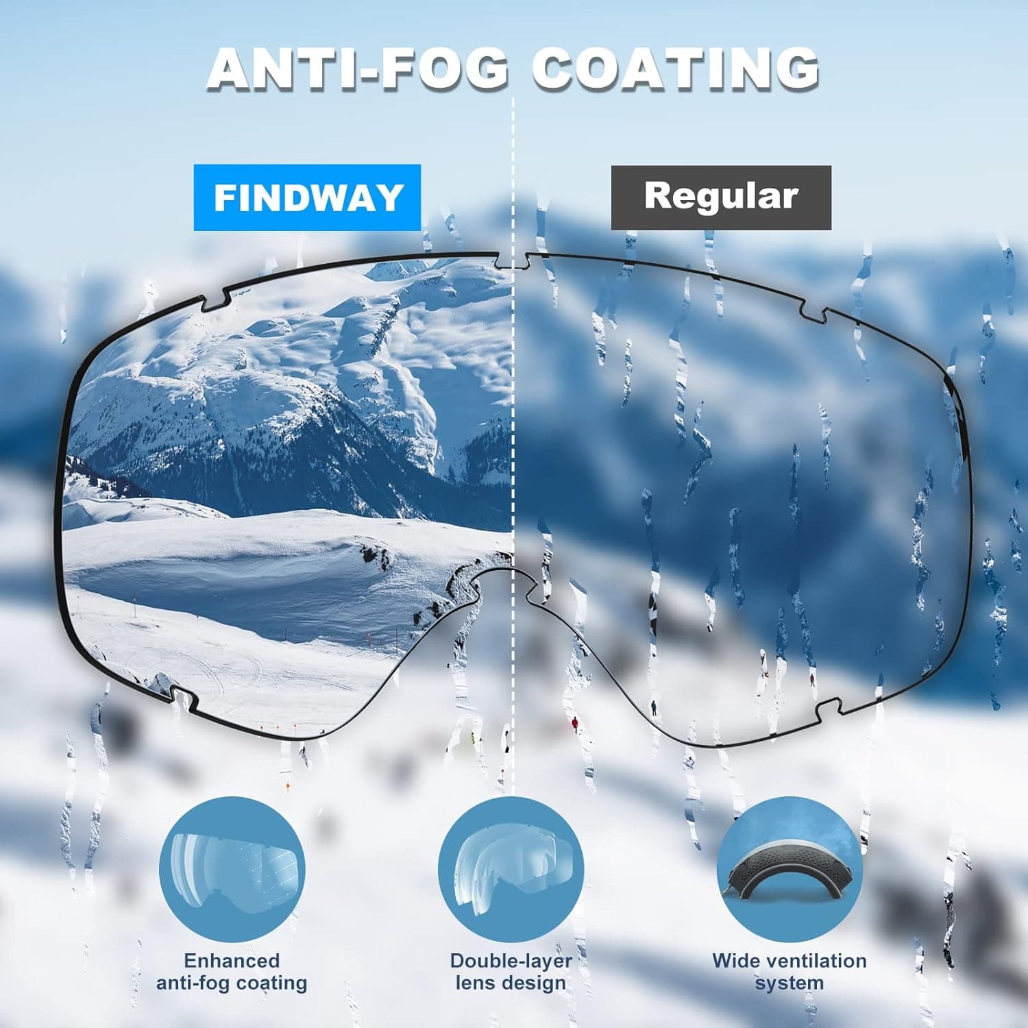 Findway Ski Goggles OTG for Snowboarding 🎿