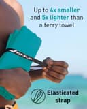Thumbnail 2 de Fit-Flip Swimming Towel: quick-dry microfibre towel 🏖️