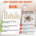 Thumbnail 5 de Flintronic Wood Screw, 360pcs Countersunk Wood Screws Assortment, Countersunk Self Tapping Screws, M3 M3.5 M4 M8 Screws for Wood, for DIY, Repairs & Furniture
Flintronic Wood Screw, 360pcs Countersunk Woo…