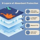 Thumbnail 4 de FLYISH DIRECT Potty Training Pants for Toddlers 6 Pairs Blue ⌚