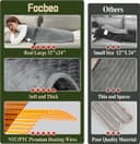 Thumbnail 2 de Focbeo Heating Pad 32x24 Large Electric Heat Pad ⌚