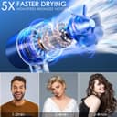 Thumbnail principal de GHD Hair Dryer 200 Million Negative Ionic Dryer with 3 Speed 4 Heat Settings — Pink 💇♀️