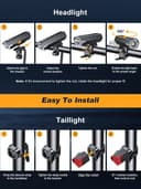 Thumbnail 6 de Glangeh Upgraded Bike Lights 360° rotation 🚴♀️