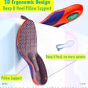 Thumbnail 3 de Goofort Arch Support Gel Insoles 7× shock protection 🦶