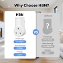 Thumbnail 6 de HBN Remote Control Plug Socket 13A 3‑pack 🔌