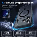 Thumbnail 3 de HeIssitot Magnetic iPhone 17 Pro Max Case with Privacy Screen X2 📱