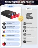 Thumbnail 4 de Heypappy Trading Card Storage Box 2400+ capacity 📦