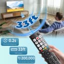 Thumbnail 5 de Hisense 40A4KV Universal TV Remote with 12 shortcuts 📺